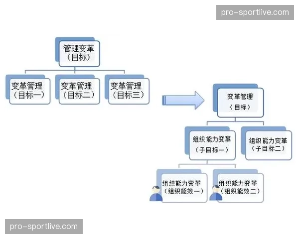 内容衍生开发紧密依托多场景原始素材库进行